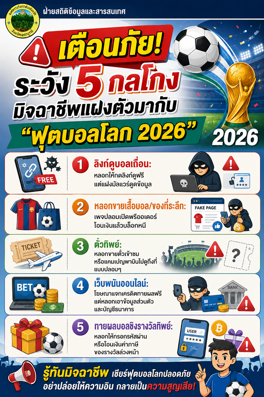 ⚽ 🚨 เตือนภัยคอบอล! เชียร์ฟุตบอลโลก 2026 ให้สนุก ต้องระวัง 5 กลโกงมิจฉาชีพแฝงตัว